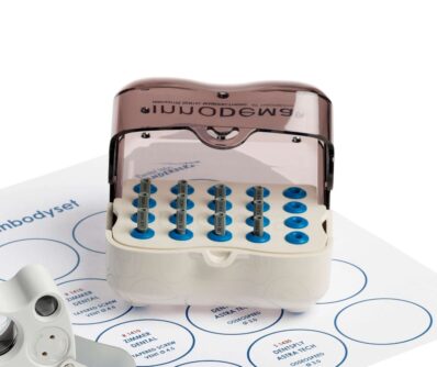 Innodema scanbodyset